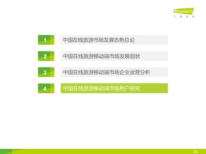 2015年中國在線旅游移動端行業研究 旅游咨詢服務的新篇章