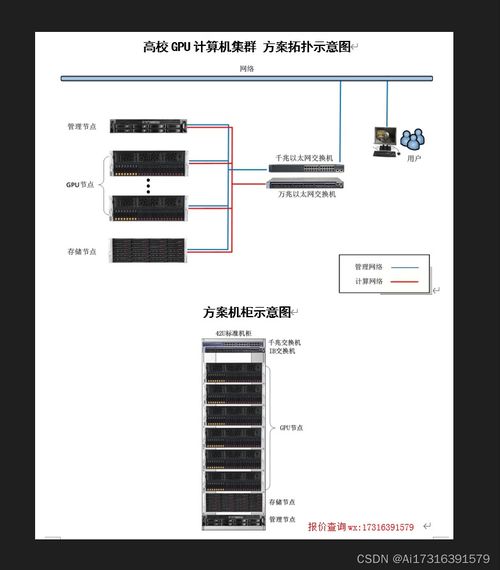 ChatGPT爆火背后 中國突破AI瓶頸的關鍵，不止于算力與算法